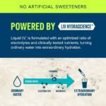 Liquid I.V. Lychee Sorbet Sugar Free Hydration Multiplier Sports Drink - 10ct: Powdered, Non-Caffeinated - Image 6