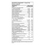 THORNE - Basic Prenatal - Well-Researched Folate Multi for Pregnant and Nursing Women Includes 18 Vitamins and Minerals, Plus Choline - 30 servings - Image 3