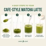 Jade Leaf Matcha Organic Pumpkin Spice Matcha Latte Mix - 3.2oz - Image 5