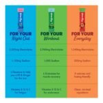 Waterboy Workout Hydration Dietary Supplement Powder - Lemon Lime - 10pk - Image 6