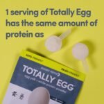 Designer Protein Egg Paleo and Keto Friendly Egg White & Yolk Protein Powder - Dutch Chocolate - 12.4oz - Image 2