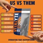 Vitalyte Electrolyte Powder Drink Mix, Isotonic Electrolyte Hydration Mix, Gluten Free Post Workout Powder Mix, Pack of 1, 35 oz., Orange Flavor. - Image 4