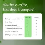 Morning Made Strawberry Matcha Mix - 2.7oz: Caffeinated - Image 4