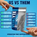 Vitalyte Electrolyte Powder Drink Mix - Isotonic Clean Electrolyte Hydration Powder - Ideal Post Workout Rehydration Packets, (35 Oz, Cool Citrus) - Image 4