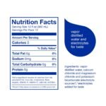 smartwater - 23.7 fl oz Bottle: Purification Process - Image 6