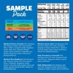 Waterboy Hydration Sports Drink Trial Pack - 0.91oz/5ct: Non-Caffeinated, Non-GMO, Vegan, Electrolyte Mix - Image 6