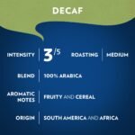 Lavazza Decaf Ground Coffee, Medium Roast, 100% Arabica, 12 oz Bag (Pack of 6) - Image 5