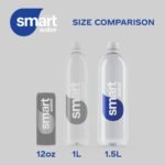 smartwater - 1.5 L (50.7 fl oz) Bottle: Plain - Image 6