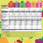 Wellah Pre-Workout + Creatine (Variety Pack) 20 Stick Packs, 6 Flavors - Image 2