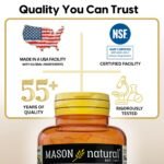 Mason Naturals Vision Vitamins Plus Lutein Tablets - 60ct: Gluten-Free, Soy-Free, Dietary Supplements - Image 5