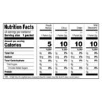 Crystal Light On The Go Energy Variety Pack - 44ct Packets: Sugar-Free, Non-Caffeinated - Image 3