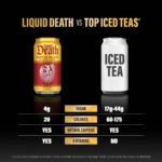 Liquid Death Rest in Peach Tea - 12 fl oz - Image 3