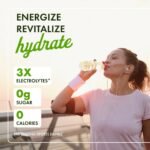 Swanson Simply Hydrate Electrolyte Hydration Mix - Lemon-Lime, 8 Stick Packs - Image 3