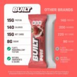 Built Bar Puff Strawberries n' Cream Protein Bar - 15g Protein - 1.41oz - Image 6