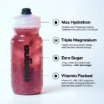 Magna Hydration Electrolyte Mix Stick Pack Dietary Supplement Powder - Watermelon Lime - 10ct: Non-GMO, Vegan, Magnesium 210mg - Image 4