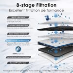 Waterdrop - G3P600 Reverse Osmosis System Extra WD-G3-N3CB Water Filter - White - Image 3