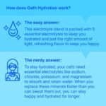 Oath Nutrition Hydration Electrolyte Packets Powdered Electrolyte Drink Mix - Watermelon Lime - 10pk - Image 4