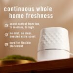 Febreze Plug Scent Booster Downy Calm Starter Kit - 0.87 fl oz/2ct: Electric, Oil, Air Freshener Holders - Image 5