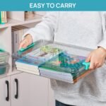 Summit Adventure 6 Qt Clear Plastic Storage Bins with Lids, Stackable Organizer Containers, 4-Pack - Image 5