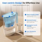 Waterdrop X16-Alkaline Tankless Reverse Osmosis System, NSF/ANSI 58 and 372 Certified, 1600 GPD, 11-Stage, Extra 1 Pitcher 7 Cup Capacity (Blue) - Image 5