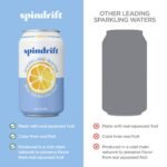 Spindrift Lemon Sparkling Water - 8pk/12 fl oz Cans - Image 5