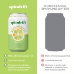 Spindrift Lemon Limeade Sparkling Water - 8pk/12 fl oz Cans - Image 5