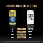 Liquid Death Dead Billionaire Tea - 12 fl oz - Image 3