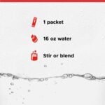 FITAID HYDRATE Electrolyte and Hydration Mix, Watermelon Wave 30ct Box - Image 6