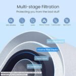 Waterdrop Alkaline Countertop Water Filter, NSF/ANSI 42 and 372 Certified, Reduces Heavy Metals, 99% Chlorine, Extra 1 CFF-02 Filter - Image 4