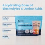 NativePath Hydrate Electrolyte Stick Packs - Zero Sugar with 2,000mg BCAAs, Variety Pack: Mixed Berry, Peach Mango & Tangerine, 30 Servings - Image 5