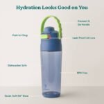 Reduce 24oz Aura Tritan Water Bottle Iron Blue/Yellow - Image 4