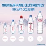 Evian Spring Water - 6pk/33.8 fl oz Bottles - Image 3