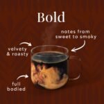 Starbucks French Roast Dark Roast Ground Coffee - 12oz: Arabica Beans, Latin America - Image 6