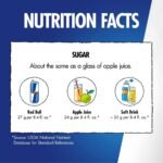 Red Bull Summer Edition Energy Drink - Sudachi Lime - 8.4 fl oz: Low Fat, Caffeinated - Image 3