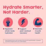 NativePath Hydrate Electrolyte Stick Packs - Zero Sugar with 2,000mg BCAAs, Mixed Berry, 30 Servings - Image 4