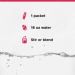 FITAID HYDRATE Electrolyte and Hydration Mix, Pink Himalayan Lemonade, 30ct Box - Image 6