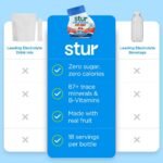 Stur Liquid Hydration Water Enhancer Ice Pop - 1.62 fl oz - Image 4