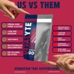 Vitalyte Electrolyte Powder Drink Mix, Isotonic Electrolyte Hydration Mix, Gluten Free Post Workout Powder Mix, 1 Pack, 35 oz, Cranberry Frost Flavor - Image 4