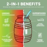 Salud Greens + Superfoods Strawberry Lime Drink Mix - 6pk - Image 3