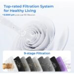 Waterdrop G3P800 Reverse Osmosis System Plus 1 Water Filter Pitcher - Image 5