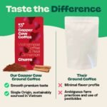 Copper Cow Churro Dark Roast Ground Vietnamese Coffee - 12oz - Image 5