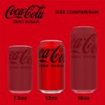 Coca-Cola Zero Sugar Soda - 12pk/12 fl oz Cans - Image 6