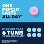 Pepcid AC Complete Dual Action Chewable Tablets - Berry Flavor - 25ct - Image 4