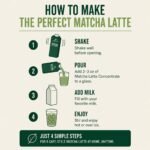 Jade Leaf Matcha Latte Concentrate - 32 fl oz - Image 5