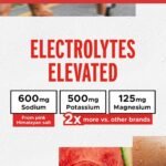 FITAID HYDRATE Electrolyte and Hydration Mix, Watermelon Wave 30ct Box - Image 3