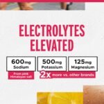 FITAID HYDRATE Electrolyte and Hydration Mix, Pink Himalayan Lemonade, 30ct Box - Image 3