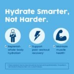 NativePath Hydrate Electrolyte Stick Packs - Zero Sugar with 2,000mg BCAAs, Variety Pack: Mixed Berry, Peach Mango & Tangerine, 30 Servings - Image 4