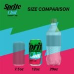 Sprite Zero Chill Cherry Lime Natural Flavor Soda - 12pk/12 fl oz Cans - Image 6