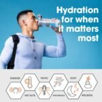 The Genius Brand Hydrate Stick Pack Powder Drink Mix – Natural Electrolyte Booster with Coconut Water & Potassium, Blue Raspberry - 4.44 Oz,20 Packets - Image 5