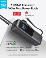 Anker All In One Kits - Image 2